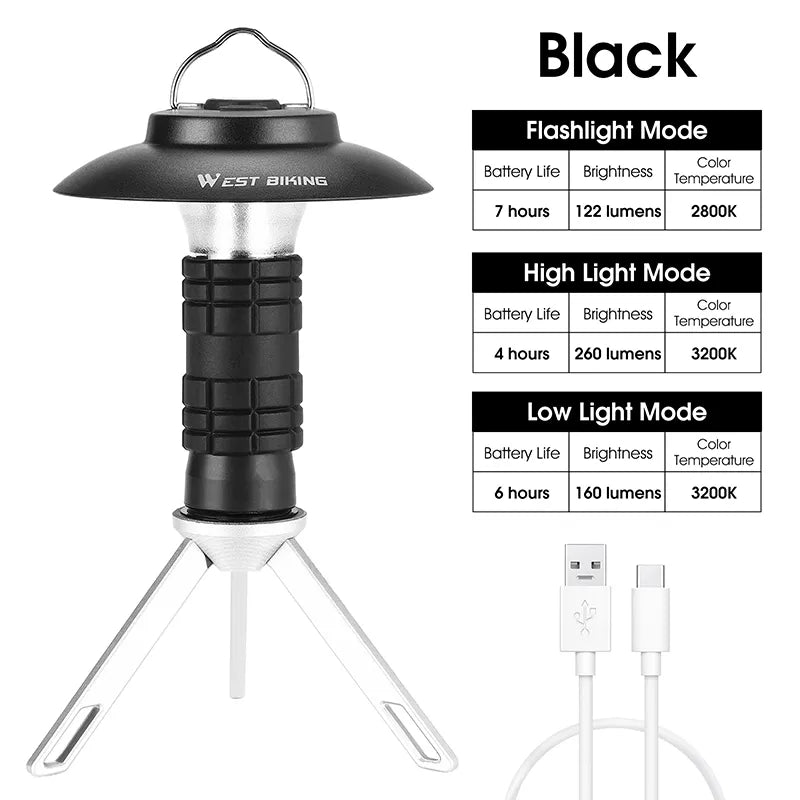 Best TrailBlaze Magnetic USB Rechargeable Camping Lantern  - Emrika