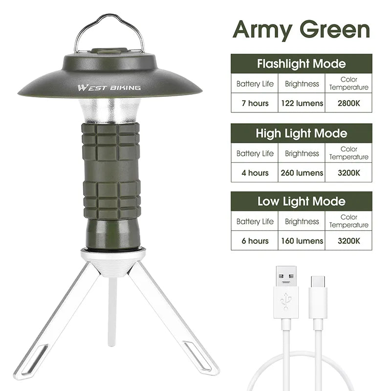 Best TrailBlaze Magnetic USB Rechargeable Camping Lantern  - Emrika